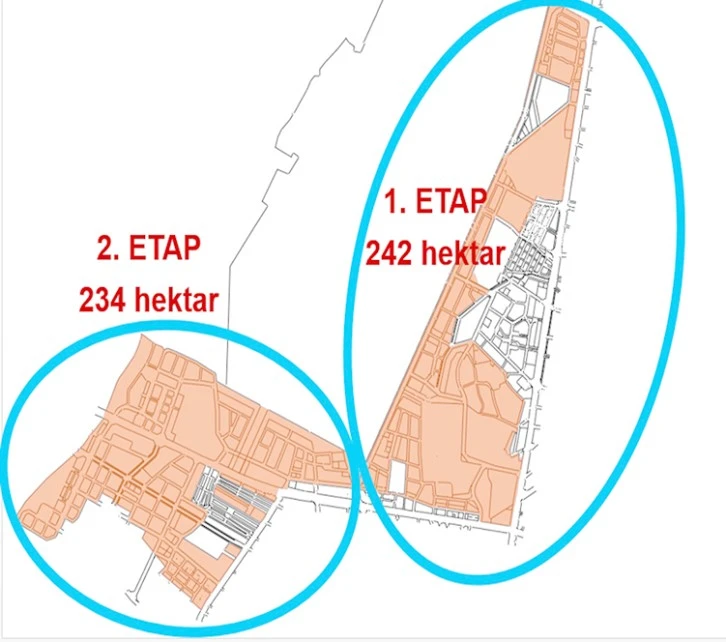 HAVAALANI VE ÇEVRESİNİN İMARI ASKIYA ÇIKARILDI